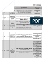 B1 2022-CRONOGRAMA - PracticadeTS1 UNPaz