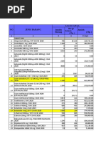 KKP Bulan Juli 2021