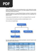 Caso Práctico NIA 600