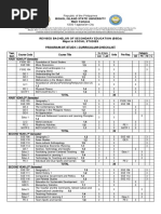 Bohol Island State University Main Campus: First Year (1 Semester)