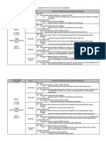 YEAR 3 RPT BI SJK 2022 - 2023.docx (COMPLETED)