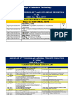 College of Industrial Technology Bachelor of Technology and Livelihood Education (TLE) CMO. No. 78, S. 2017