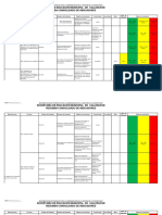 Consolidado Tablero de Indicadores