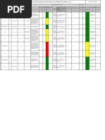 Matriz Iper Faenas Servibol