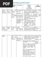 Monitoring and Evaluation Plan