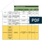 2.2 Concepto de Servicio de Calidad.