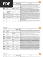 Cartelera Del 13 de Octubre de 2021