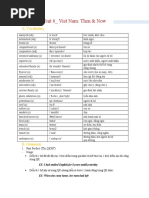 Unit 6 - Viet Nam: Then & Now: A. Vocabulary