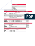 Tipos de Datos MySQL