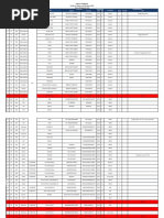 Heavy Equitment List