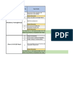 JavaFSD Learning Pathway Batch 2