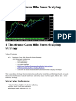 4 Timeframe Gann Hilo Forex Scalping Strategy: Metatrader Indicators