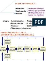 Direccion Estrategica Capitulo 2 - 2019-1