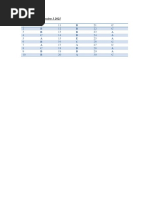 Muet 2021 Paper 1 Listening (Answers)