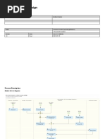 MM BPD Procurement of Services V1.0