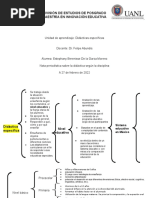 Esquema de Llaves de Las Didácticas Específicas Según El Nivel Educativo