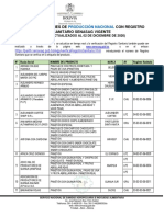 Lista de Panetones y Roscas Con Rs Vigente Al 02-12-2020