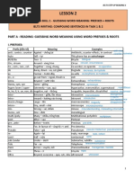 Lesson 2: Part A - Reading: Guessing Word Meaning Using Word Prefixes & Roots