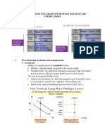 Chap 35: The Short-Run Trade-Off Between Inflation and Unemploymen