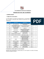 5204 AnuncioConvocatoria