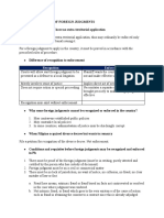 Nature and Proof of Foreign Judgments: Recognition Enforcement