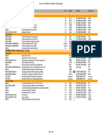 SINUMERIK 840D SL / 828D User: System Title SW Edition Order No. File Name Operation