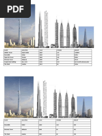 Comparing Skyscrapers Information Gap Activities - 98741