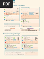 Grammar Map 1 L2