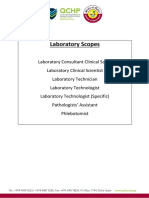 Laboratory Scopes