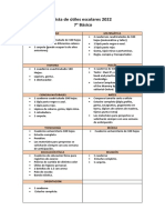 Lista de Útiles 7° Básico 2022