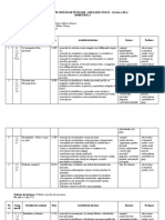 Proiectarea Pe Unitati de Invatare Educatie Civica Clasa A Iiia-1