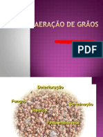 Aeração de Grãos