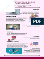 Infografía de Caracteristicas de Emprendedores Gates Zukerberg Jobs