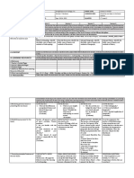 DLL - Discipline and Ideas Week 2