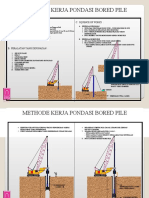 Methode Kerja Pondasi Bored Pile: A. Data Teknis: C. Squence of Works