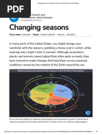 Changing Seasons - National Oceanic and Atmospheric Administration