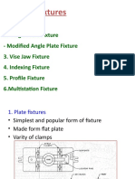 Types of Fixtures