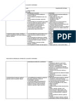 Modulo de Estetica de Pies y Manos - Contenidos