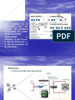 Fundamentos HFC 2