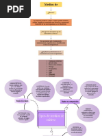 Microbiología Lab - Medios de Cultivo