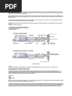 Piston Volumetric