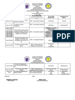 Date Objectives Focus of Supervision Focus School Head/Teacher Supervisory Tool (How?)