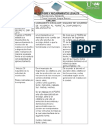 Cuadro Análisis Pgirs y Requerimientos Legales