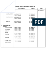 Anggaran Hut Sma N 1 Bolangitang Ke