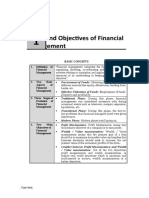 Scope and Objectives of Financial Management