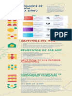 Niif Infografia