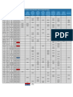 Consolidado General de Cursos - CMMEI-05!03!22 V 0