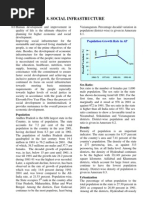 Social Infrastructure: Population Growth Rate in AP