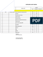 Analisis Kinerja Program