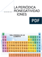 1-8tabla Periódica, Electronegatividad e Iones